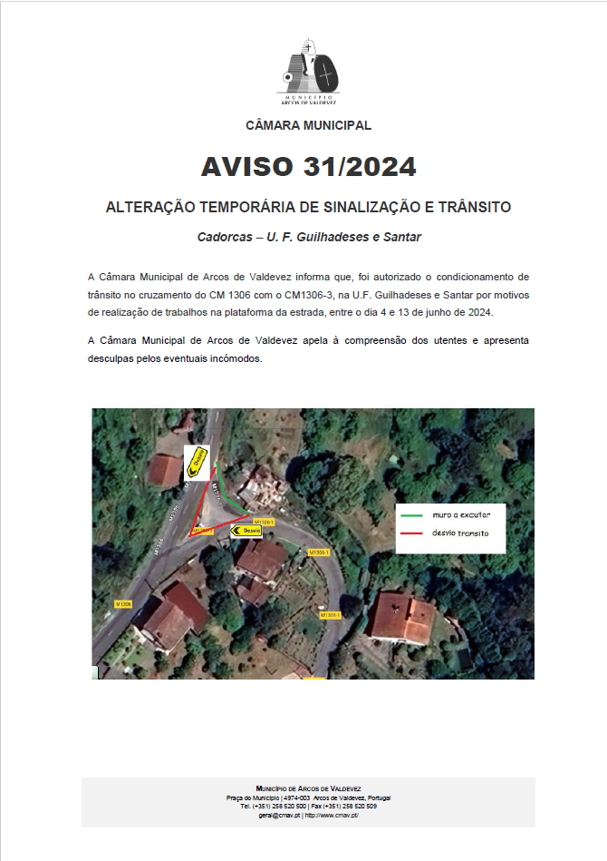 Aviso 31 2024