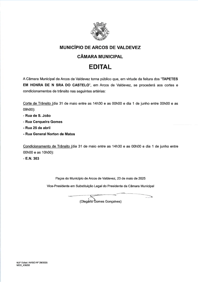 Aviso - tapetes -retificado